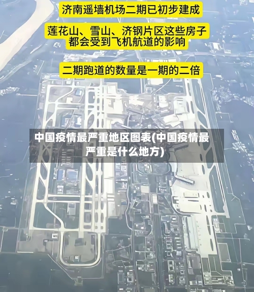 中国疫情最严重地区图表(中国疫情最严重是什么地方)