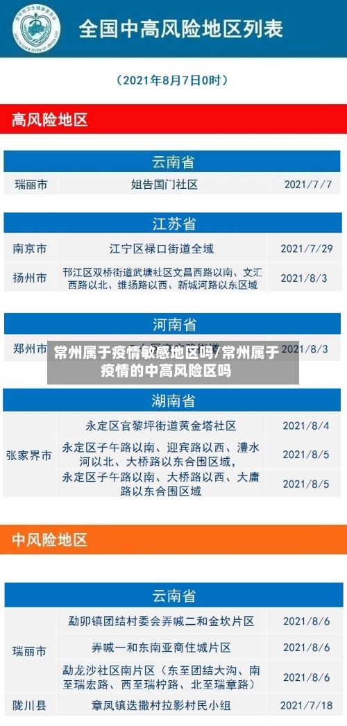 常州属于疫情敏感地区吗/常州属于疫情的中高风险区吗
