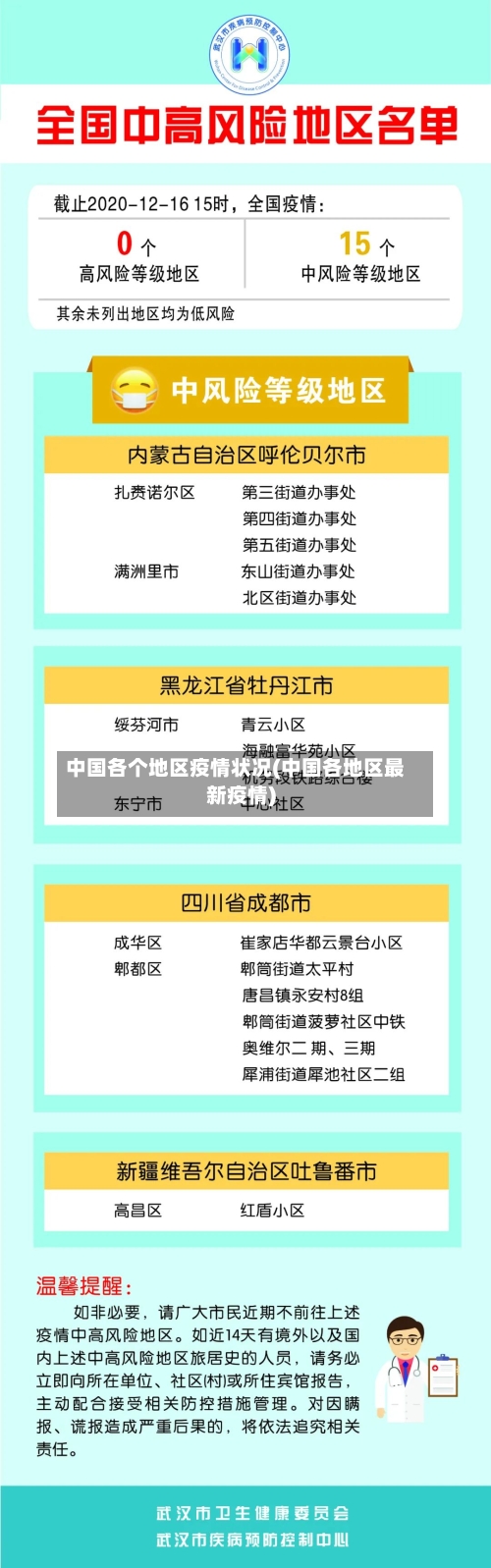 中国各个地区疫情状况(中国各地区最新疫情)