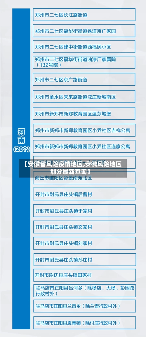 【安徽省风险疫情地区,安徽风险地区划分最新查询】-第3张图片