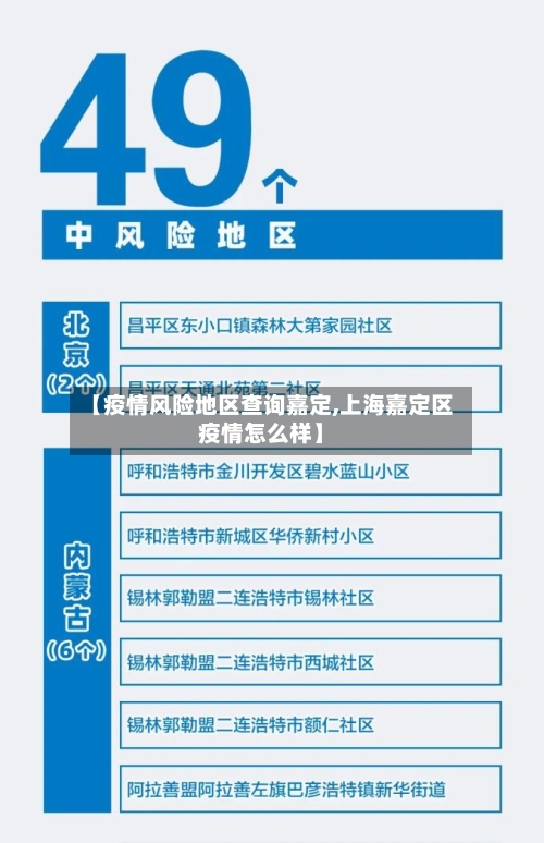 【疫情风险地区查询嘉定,上海嘉定区疫情怎么样】