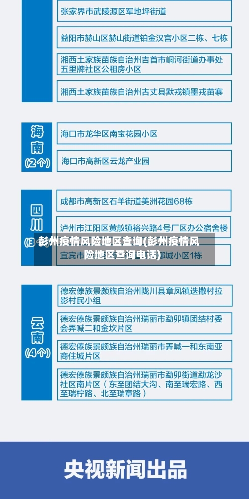 彭州疫情风险地区查询(彭州疫情风险地区查询电话)