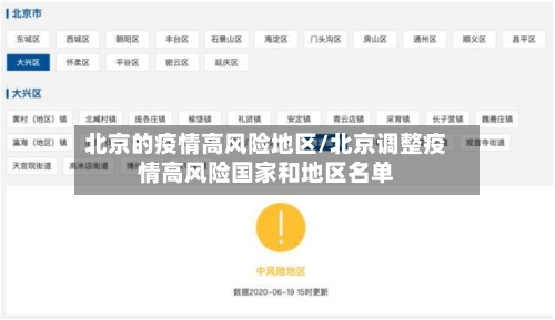 北京的疫情高风险地区/北京调整疫情高风险国家和地区名单-第2张图片