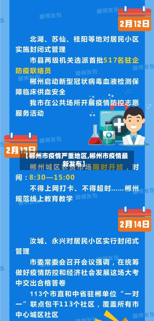 【郴州市疫情严重地区,郴州市疫情最新发布】