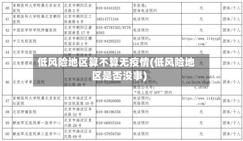 低风险地区算不算无疫情(低风险地区是否没事)-第2张图片