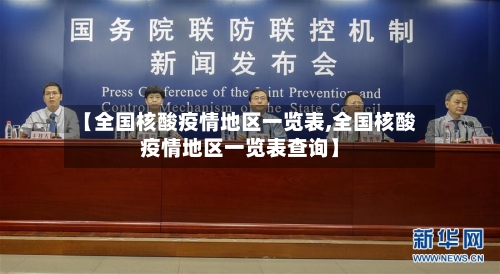 【全国核酸疫情地区一览表,全国核酸疫情地区一览表查询】