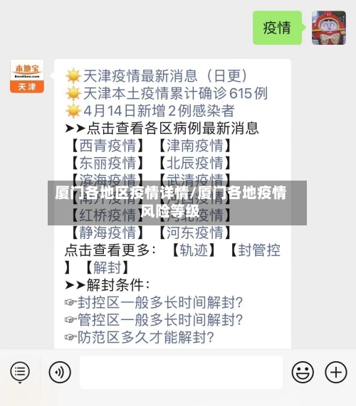厦门各地区疫情详情/厦门各地疫情风险等级