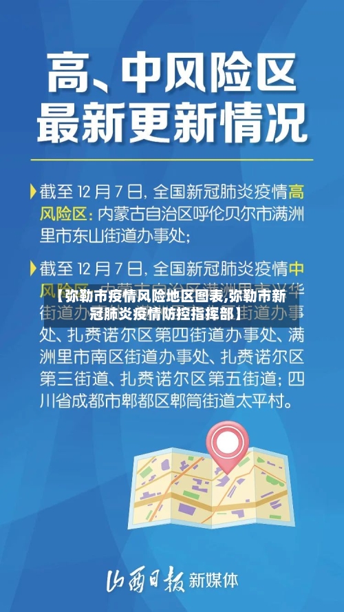 【弥勒市疫情风险地区图表,弥勒市新冠肺炎疫情防控指挥部】