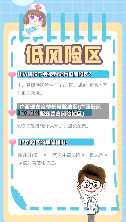 广西现在疫情低风险地区(广西低风险还是高风险地区)