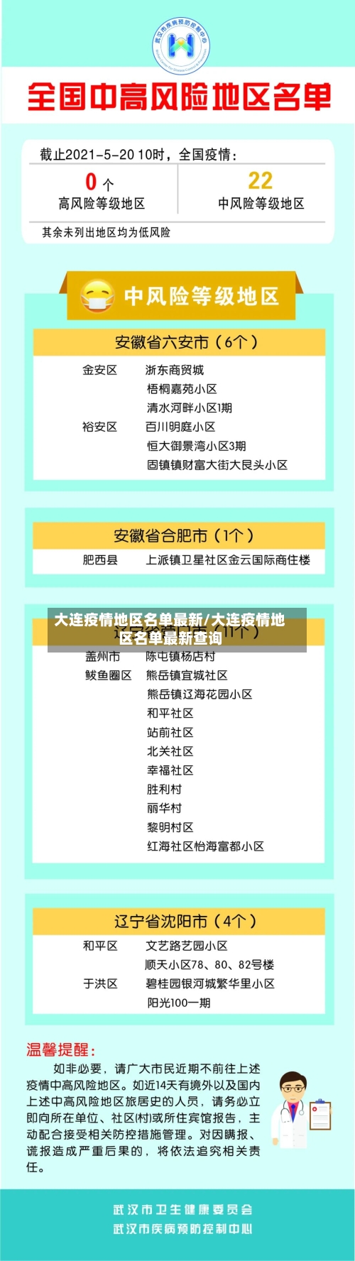 大连疫情地区名单最新/大连疫情地区名单最新查询