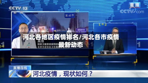 河北各地区疫情排名/河北各市疫情最新动态