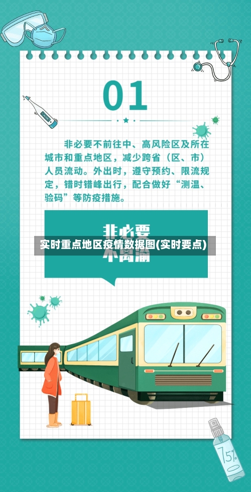 实时重点地区疫情数据图(实时要点)