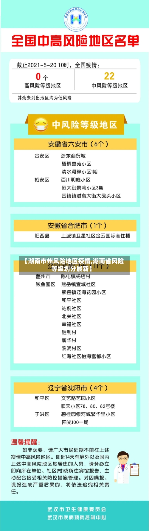 【湖南市州风险地区疫情,湖南省风险等级划分最新】