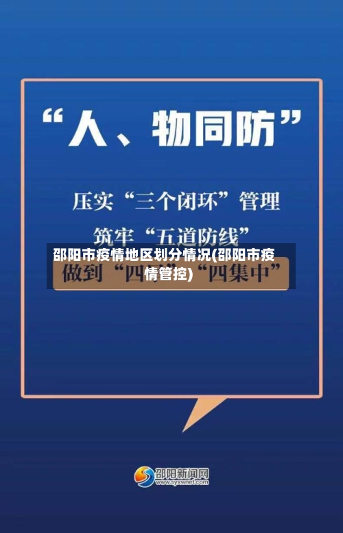 邵阳市疫情地区划分情况(邵阳市疫情管控)
