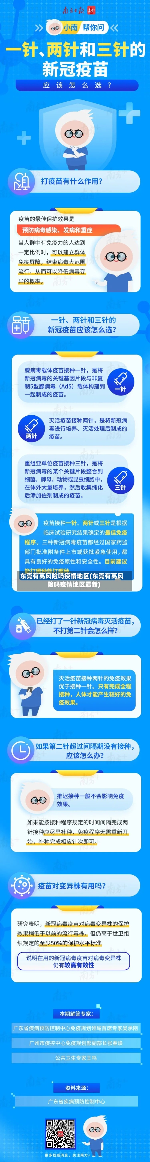 东莞有高风险吗疫情地区(东莞有高风险吗疫情地区最新)