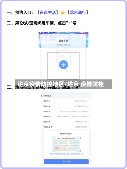 进京疫情防控地区/进京 疫情防控