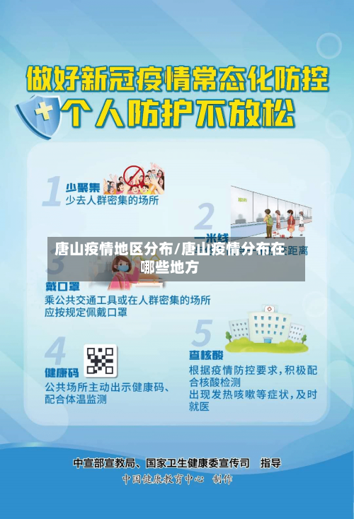 唐山疫情地区分布/唐山疫情分布在哪些地方