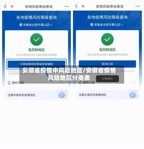 安徽省疫情中风险地区/安徽省疫情风险地区分类表