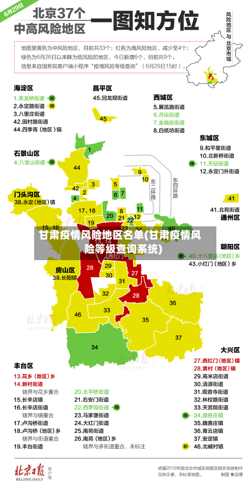 甘肃疫情风险地区名单(甘肃疫情风险等级查询系统)