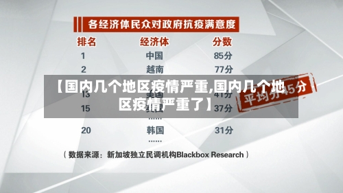 【国内几个地区疫情严重,国内几个地区疫情严重了】