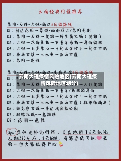 云南大理疫情风险地区(云南大理疫情风险地区划分)