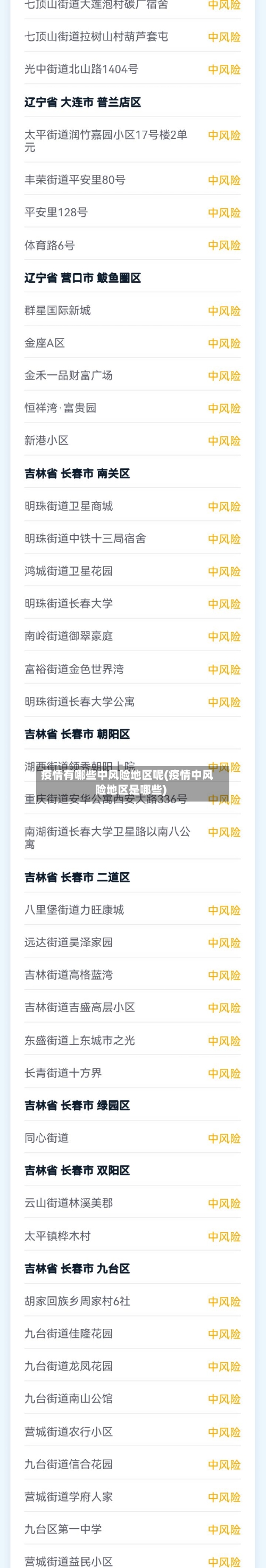 疫情有哪些中风险地区呢(疫情中风险地区是哪些)-第1张图片