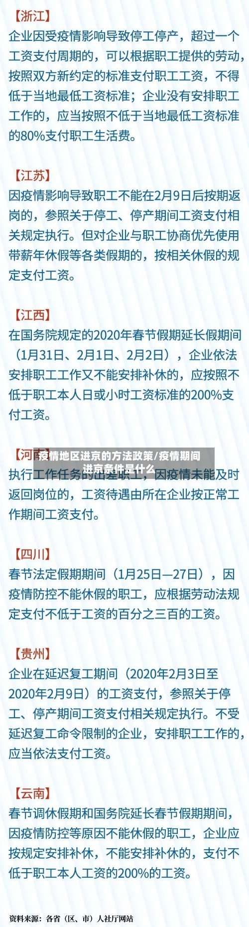 疫情地区进京的方法政策/疫情期间进京条件是什么