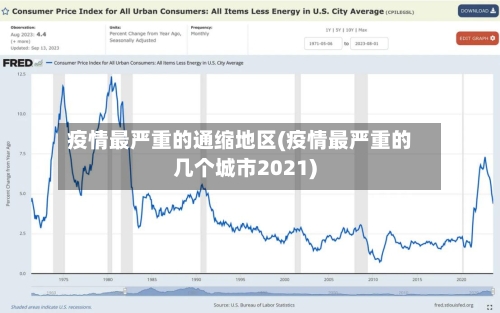 疫情最严重的通缩地区(疫情最严重的几个城市2021)