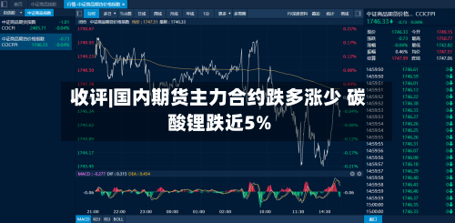 收评|国内期货主力合约跌多涨少 碳酸锂跌近5%