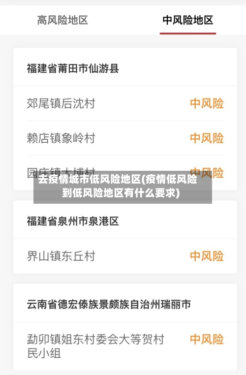 去疫情城市低风险地区(疫情低风险到低风险地区有什么要求)