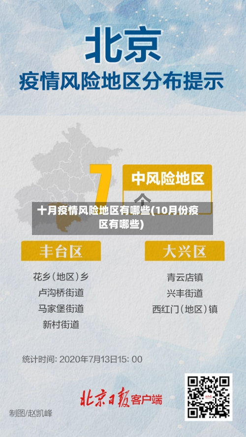 十月疫情风险地区有哪些(10月份疫区有哪些)