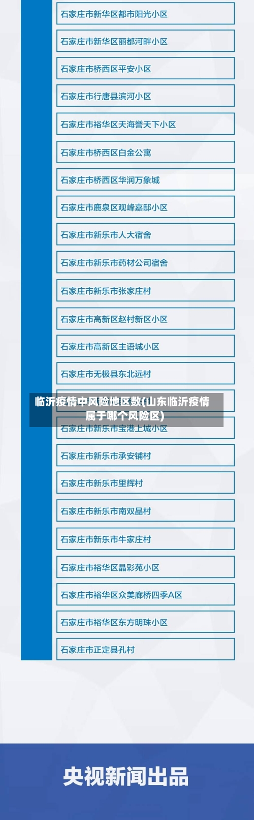 临沂疫情中风险地区数(山东临沂疫情属于哪个风险区)