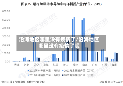 沿海地区哪里没有疫情了/沿海地区哪里没有疫情了呢
