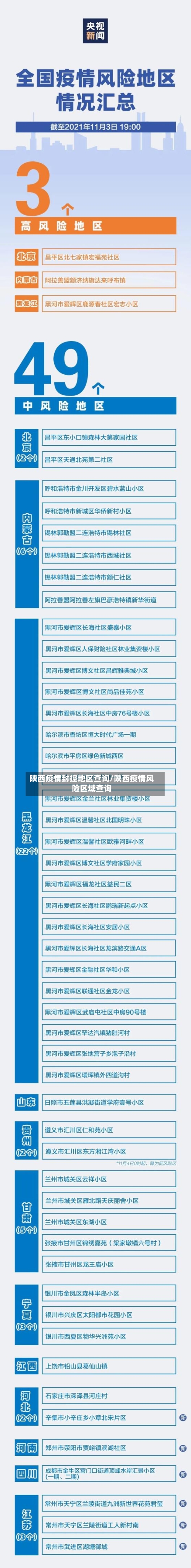 陕西疫情封控地区查询/陕西疫情风险区域查询