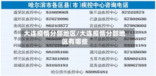 大连疫情分部地区/大连疫情分部地区有哪些