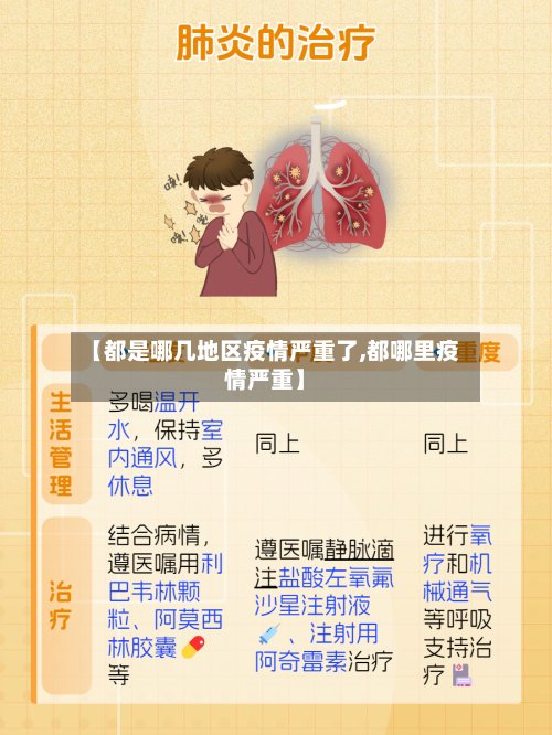 【都是哪几地区疫情严重了,都哪里疫情严重】
