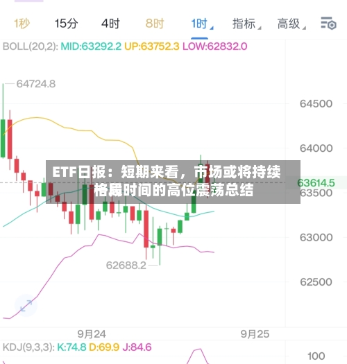 ETF日报：短期来看，市场或将持续一段时间的高位震荡总结格局