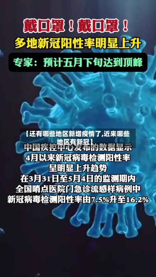 【还有哪些地区新增疫情了,近来哪些地区有新冠】
