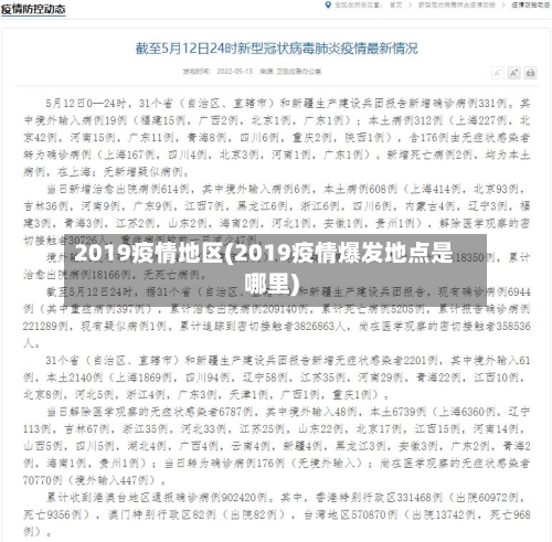 2019疫情地区(2019疫情爆发地点是哪里)