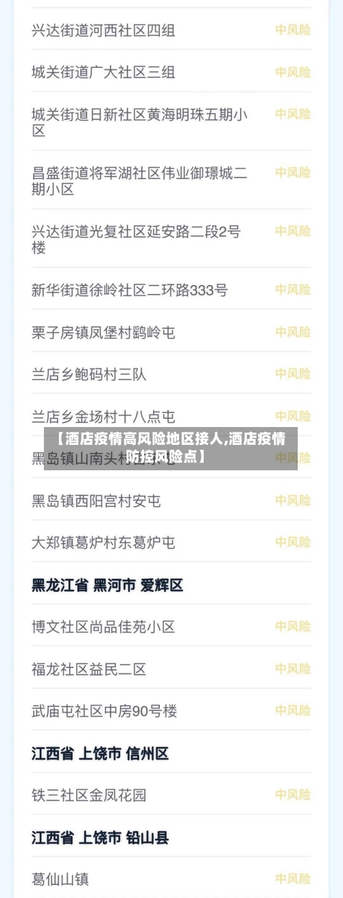 【酒店疫情高风险地区接人,酒店疫情防控风险点】