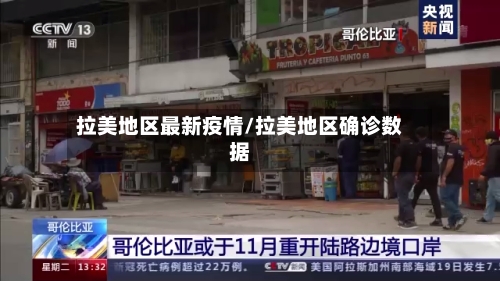 拉美地区最新疫情/拉美地区确诊数据