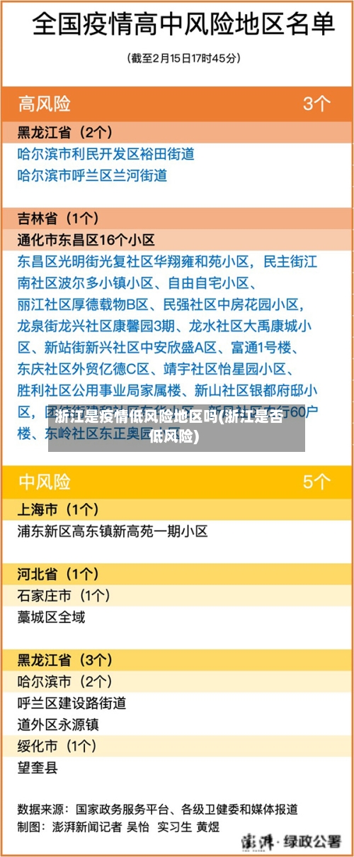 浙江是疫情低风险地区吗(浙江是否低风险)