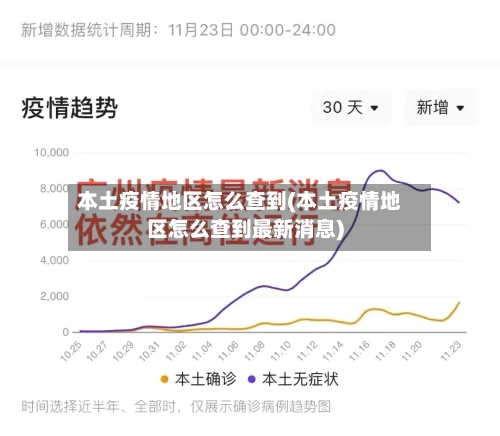 本土疫情地区怎么查到(本土疫情地区怎么查到最新消息)