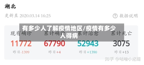 有多少人了解疫情地区/疫情有多少人得病