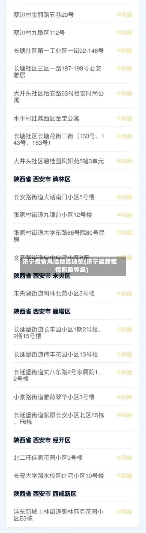 济宁疫情风险地区调整(济宁最新疫情风险等级)