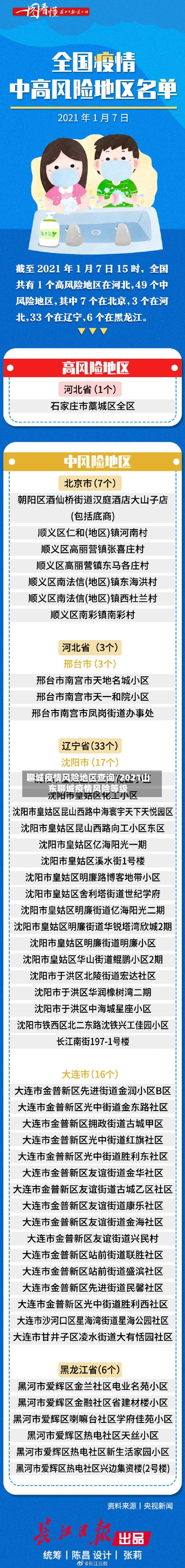聊城疫情风险地区查询/2021山东聊城疫情风险等级
