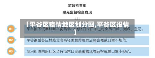 【平谷区疫情地区划分图,平谷区役情】