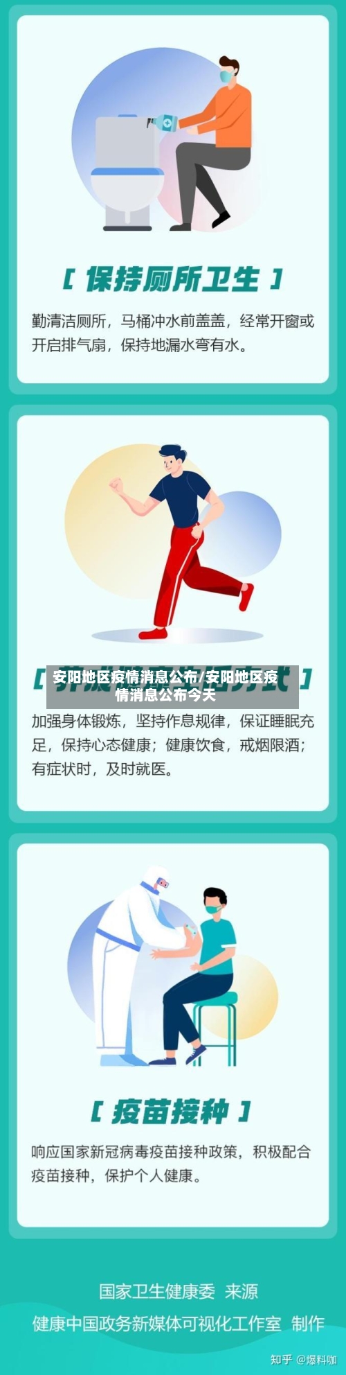 安阳地区疫情消息公布/安阳地区疫情消息公布今天
