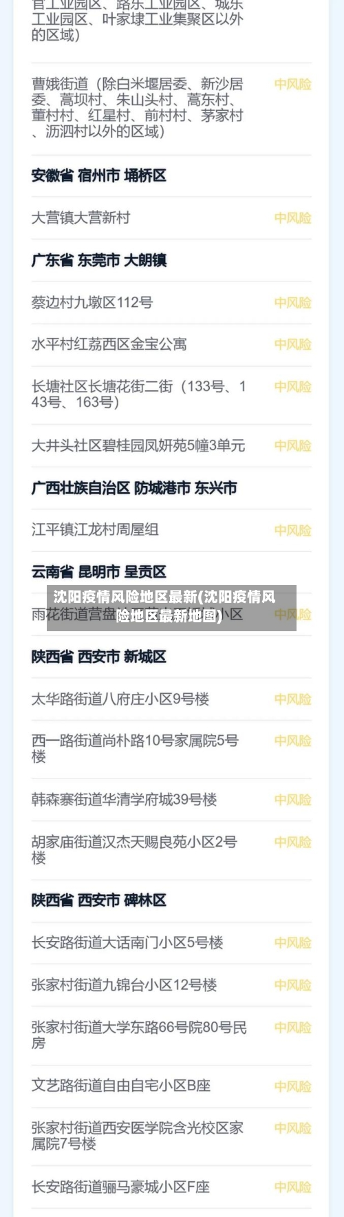 沈阳疫情风险地区最新(沈阳疫情风险地区最新地图)
