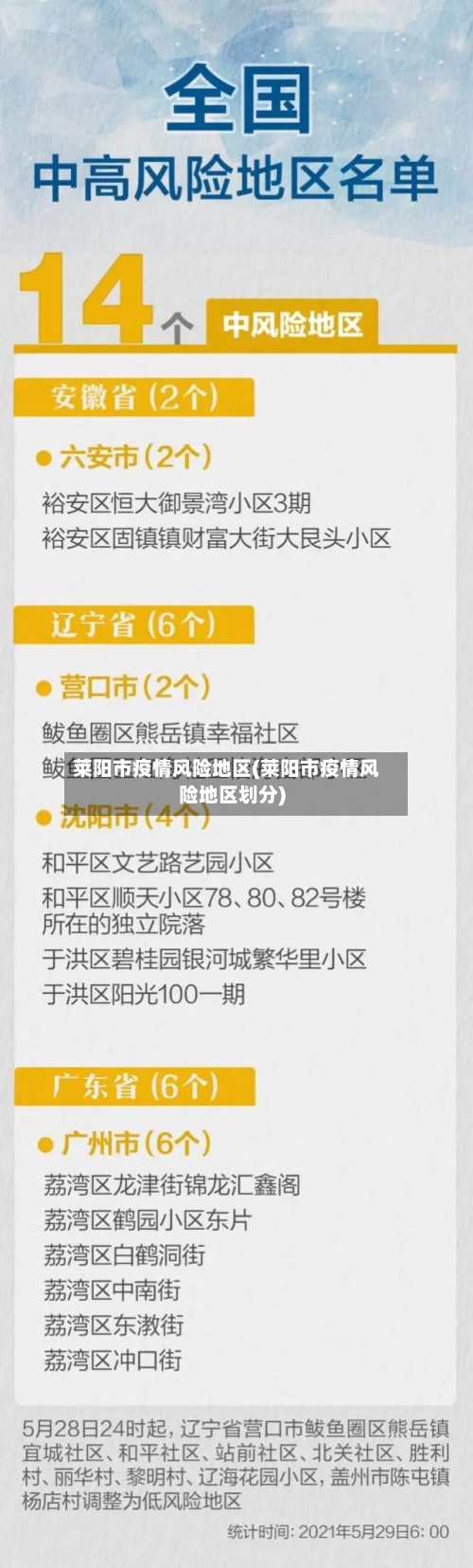 莱阳市疫情风险地区(莱阳市疫情风险地区划分)